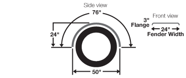 <p>Black Polyethylene single axle fenders with stainless steel bands (Pair)</p>