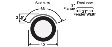 <p>Glossy Black polyethylene single axle fenders (Pair)</p>