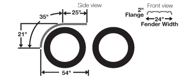 <p>16 gauge 3 rib stainless steel half tandem fenders (Pair)</p>
